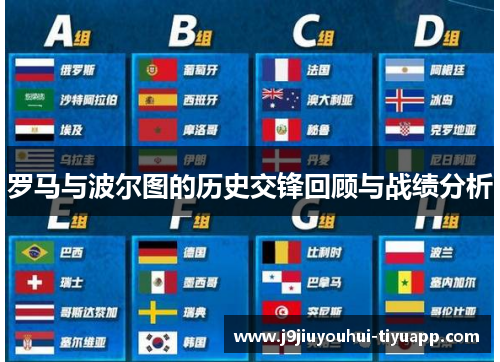 罗马与波尔图的历史交锋回顾与战绩分析